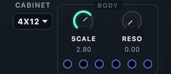 Cabinet cluster: 4x12 selected, Body Scale at 2.80, Reso at 0.00